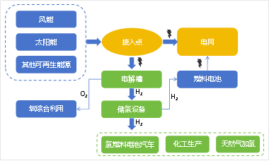 人生就是搏·(中国区)官方网站