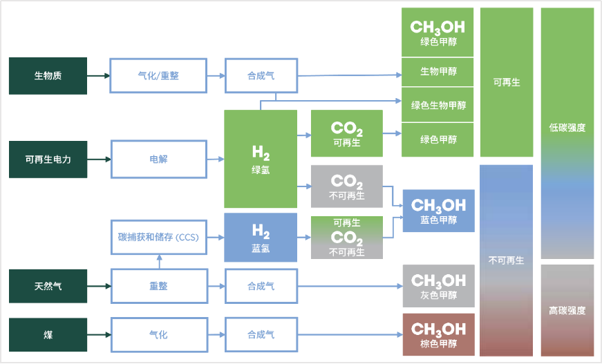 人生就是搏·(中国区)官方网站